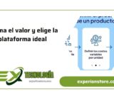 estima el valor y elige la plataforma ideal