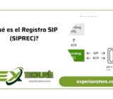 ¿Qué es el Registro SIP (SIPREC)?