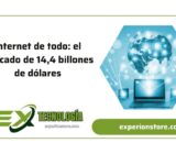 Internet de todo: el mercado de 14,4 billones de dólares