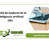 Modelo de madurez de la inteligencia artificial (IA).