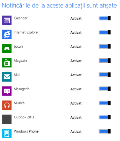 Descripción general de Windows 8: cómo configurar las notificaciones de aplicaciones de Windows 8